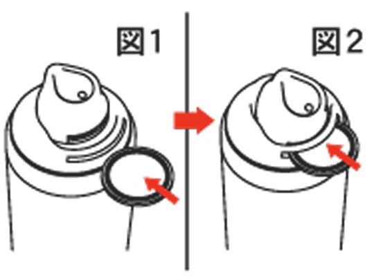 �K�X�����̕��@