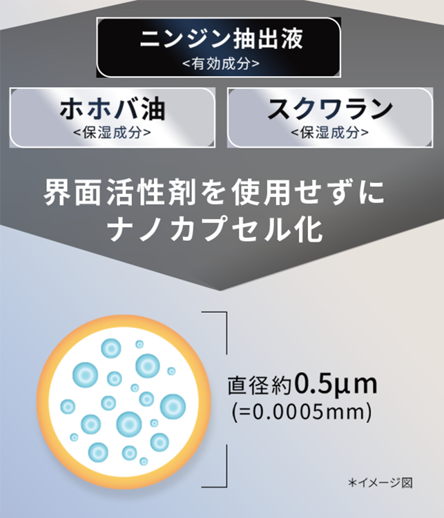 発毛促進】ラボモ アートブラック ローション（メンズ育毛剤・薬用育毛