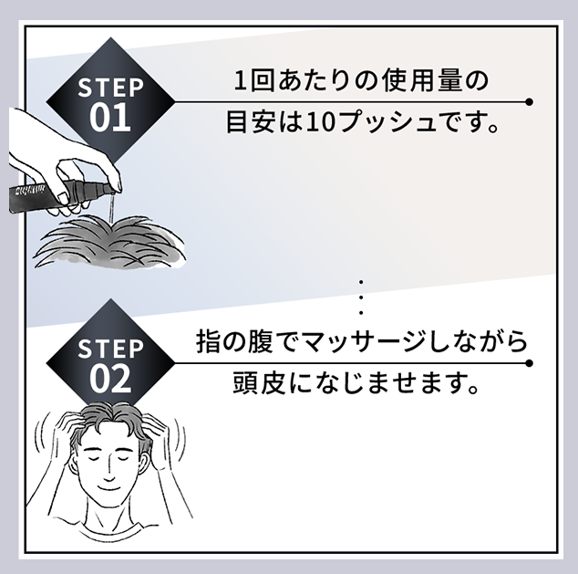 発毛促進】ラボモ アートブラック ローション（メンズ育毛剤・薬用育毛剤）｜アートネイチャー・オンライン